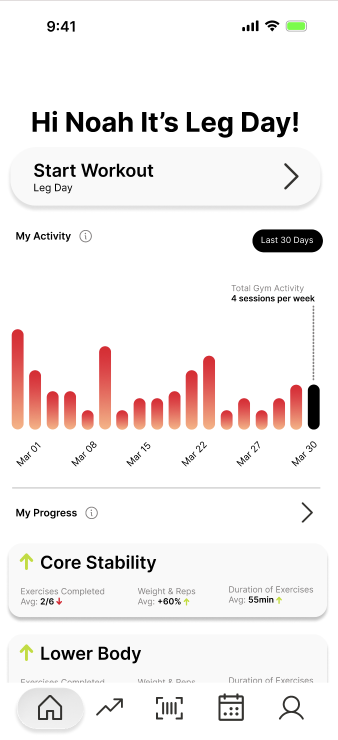 Original home screen before redesign